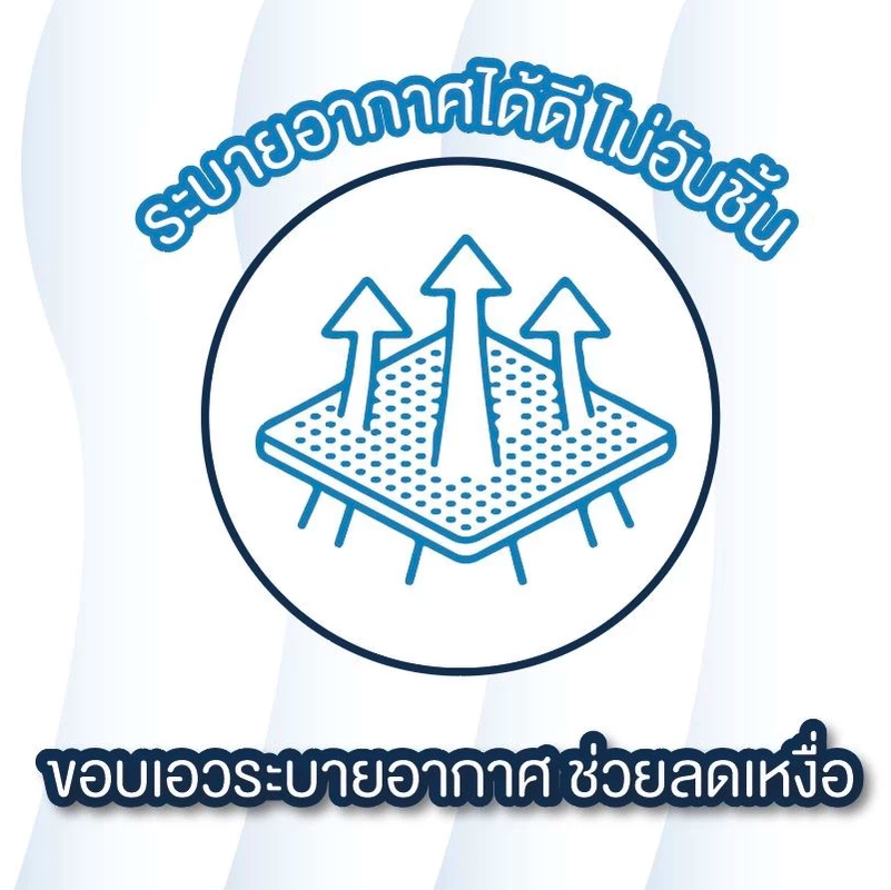 พูลลิท กางเกงผ้าอ้อมผู้ใหญ่ รุ่นซึมซับปานกลาง