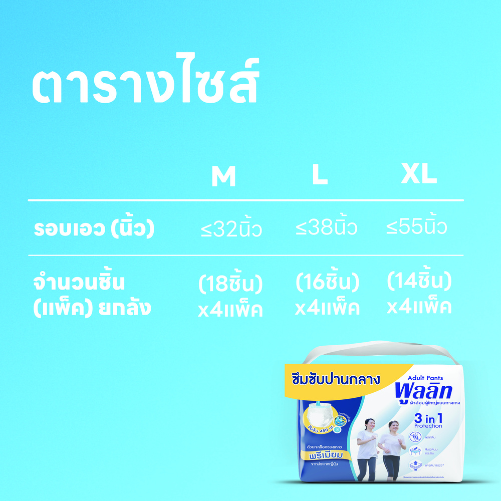 กางเกงรุ่นซึมซับปานกลาง450cc.