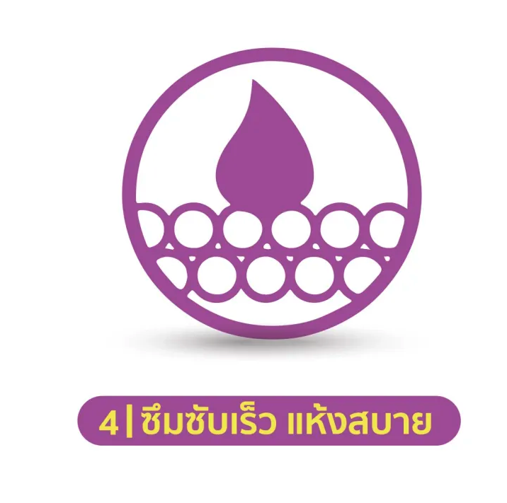 พูลลิท เเผ่นเสริมซึมซับ รุ่นซึมซับกลางวัน