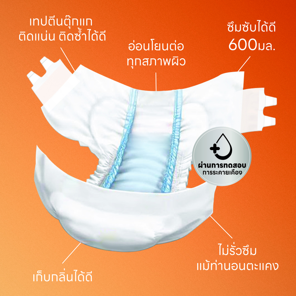 เทปตีนตุ๊กแกรุ่นคลาสสิค600cc.