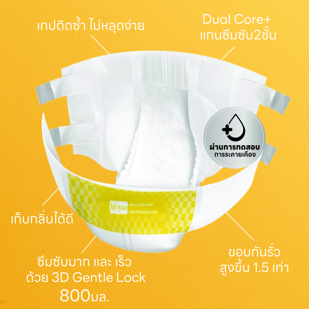 เทปกาวรุ่นเดย์แคร์800cc.