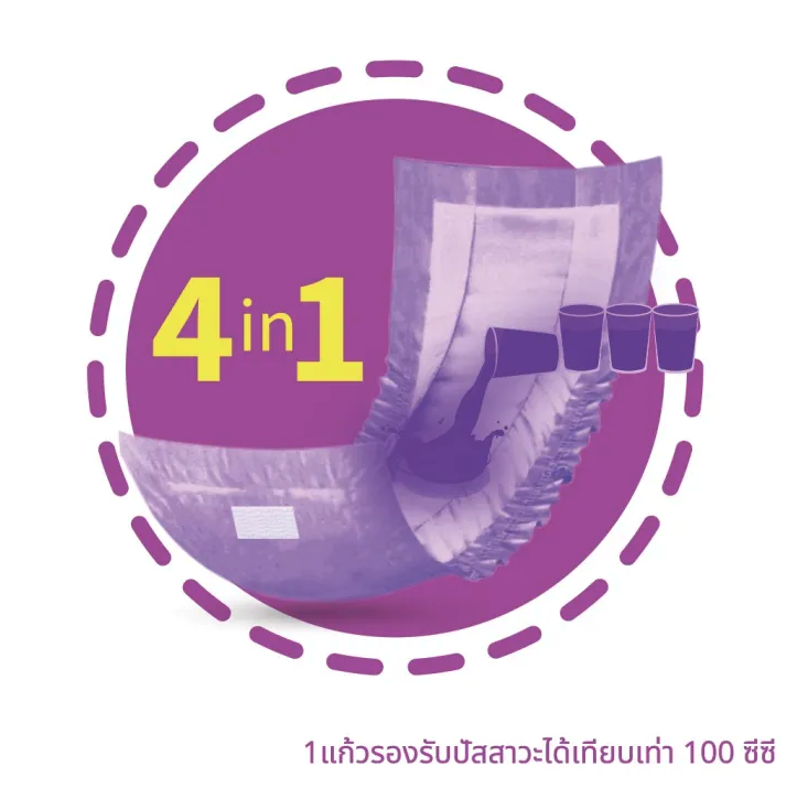 พูลลิท เเผ่นเสริมซึมซับ รุ่นซึมซับกลางวัน