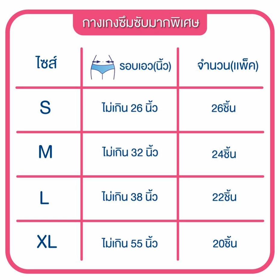 พูลลิท กางเกงผ้าอ้อมผู้ใหญ่ รุ่นซึมซับมากพิเศษ